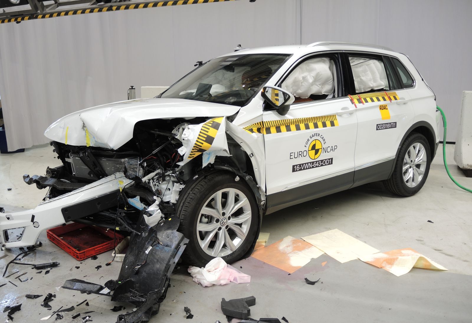 20 jaar Euro NCAP