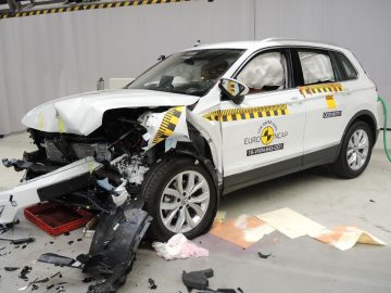 20 jaar Euro NCAP