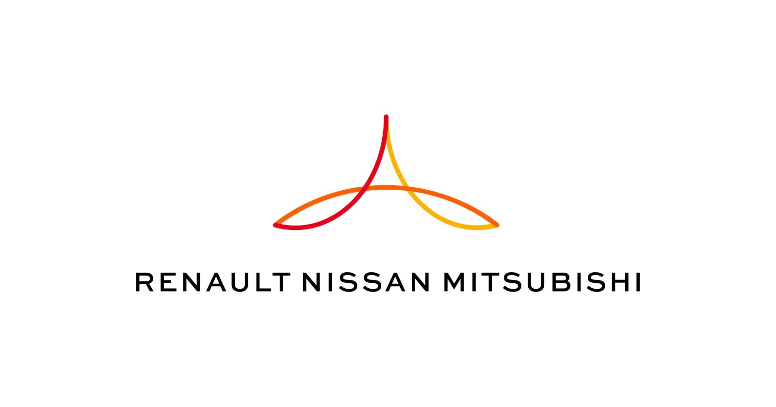 Alliantie Renault Nissan Mitsubishi