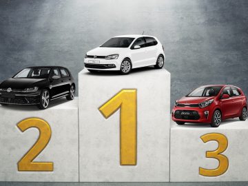 Autoverkoopcijfers juli 2017