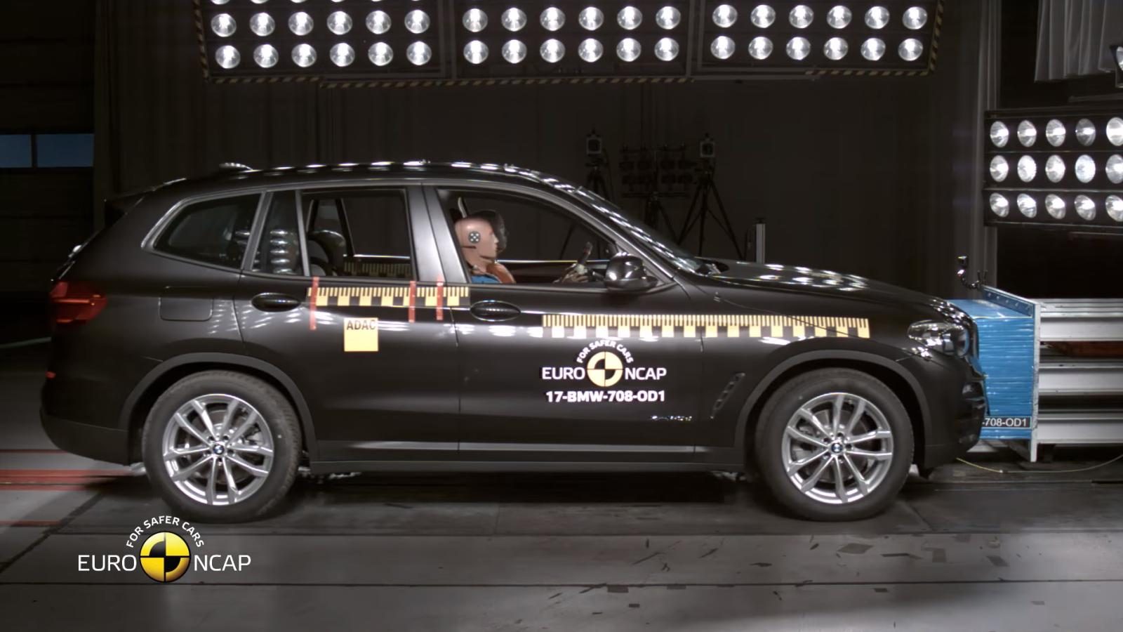 Euro NCAP