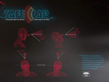 Ford Safe Cap