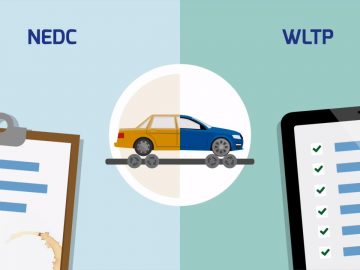 WLTP uitleg
