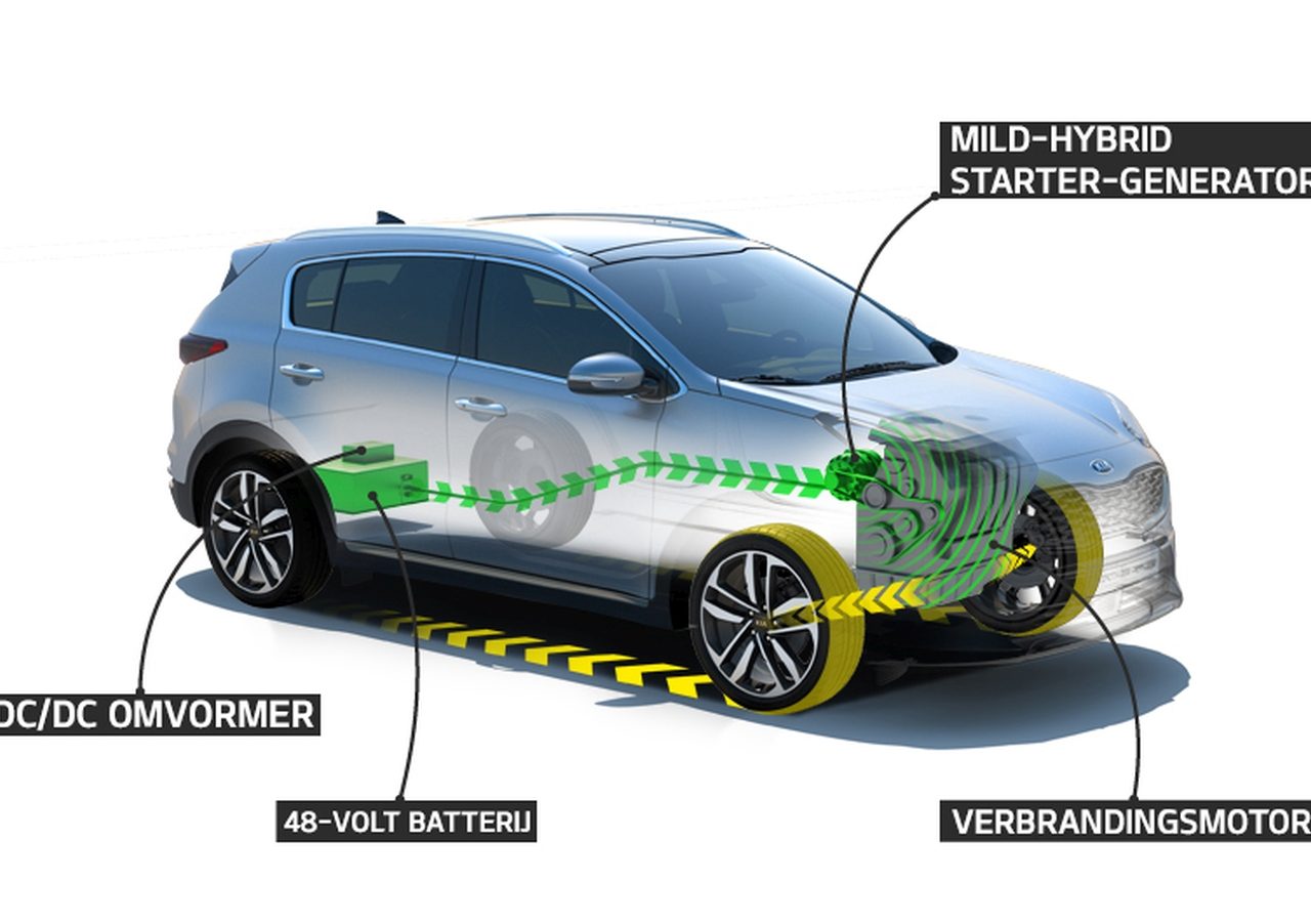 Kia diesel 48 volt mild hybrid technologie EcoDynamics+