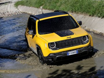 Autotest - Jeep Renegade