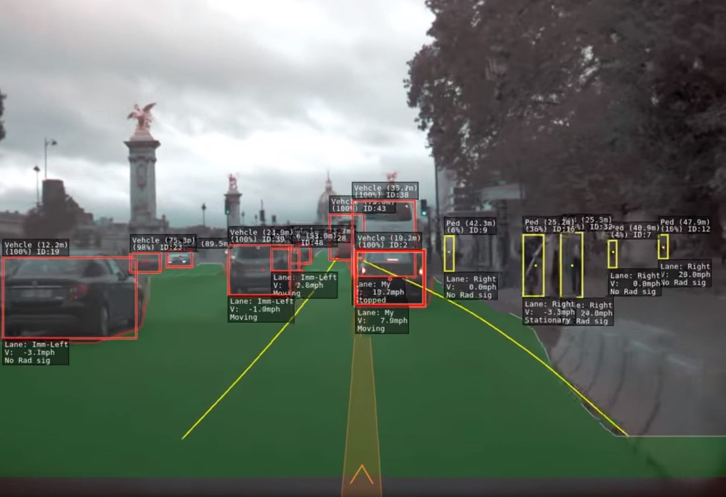 Video van de dag dit 'ziet' Tesla Autopilot tijdens een ritje door Parijs