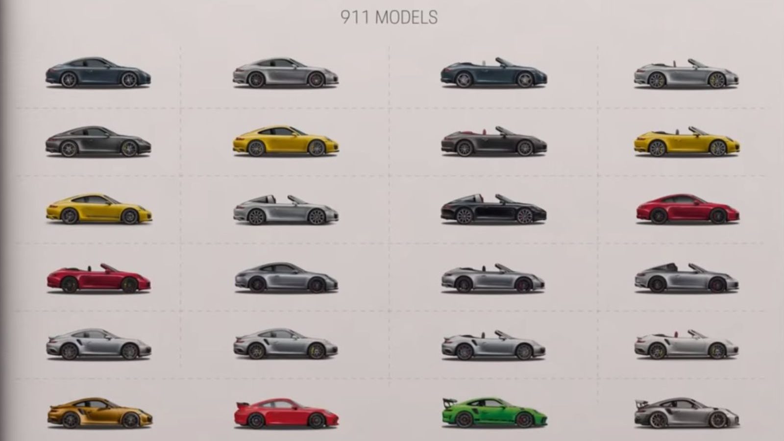 All porsche models