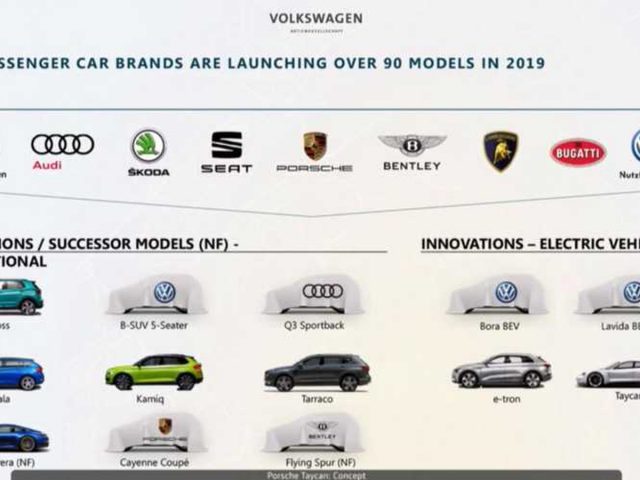 volkswagen plannen 2019