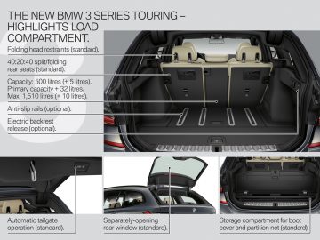 De kofferbak van een BMW-auto.