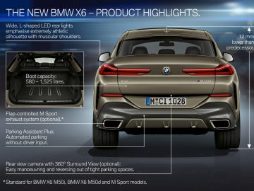 De nieuwe BMW X6 producthighlights.