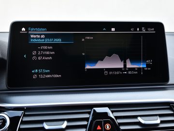 Digitaal display op het autodashboard in een BMW 545e xDrive met gedetailleerde rijgegevens zoals afstand, gemiddelde snelheid en brandstofverbruik.