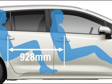 Illustratie die de beenruimte van 928 mm toont voor passagiers in een Suzuki Swace, met twee blauwe silhouetten erin.
