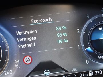 Digitale weergave van het dashboard van een Ford Explorer PHEV met de efficiëntiegegevens van eco-touringcars in het Nederlands, met snelheidsmeter en toerenteller.
