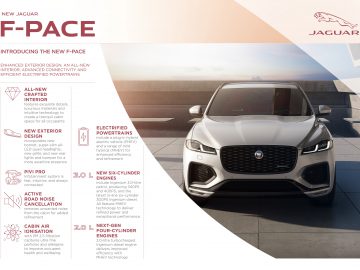 Promotieafbeelding van een witte Jaguar F-Pace SUV geparkeerd in een moderne omgeving, met de nadruk op nieuwe functies en ontwerpverbeteringen.