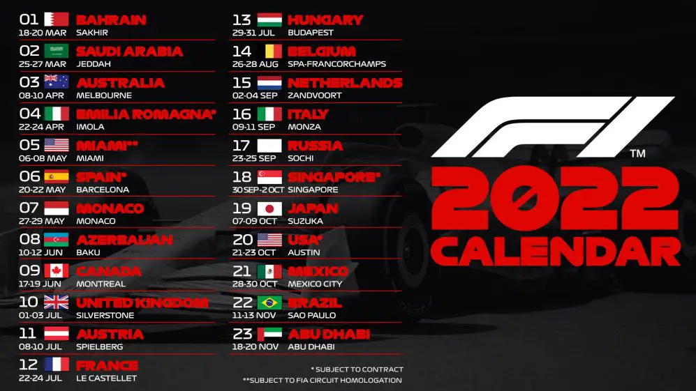 Formule 1kalender 2022 officieel bekend AutoRAI.nl