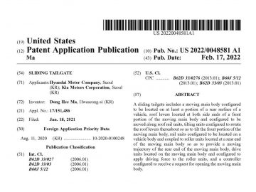 De Amerikaanse octrooiaanvraagpublicatie voor een verschuifbare achterklep, ontworpen door Hyundai Motor Company, Kia Motors Corporation en uitvinder Hee Mg Ha, werd op 17 februari 2022 gepubliceerd als US 2022/0048581 A1.