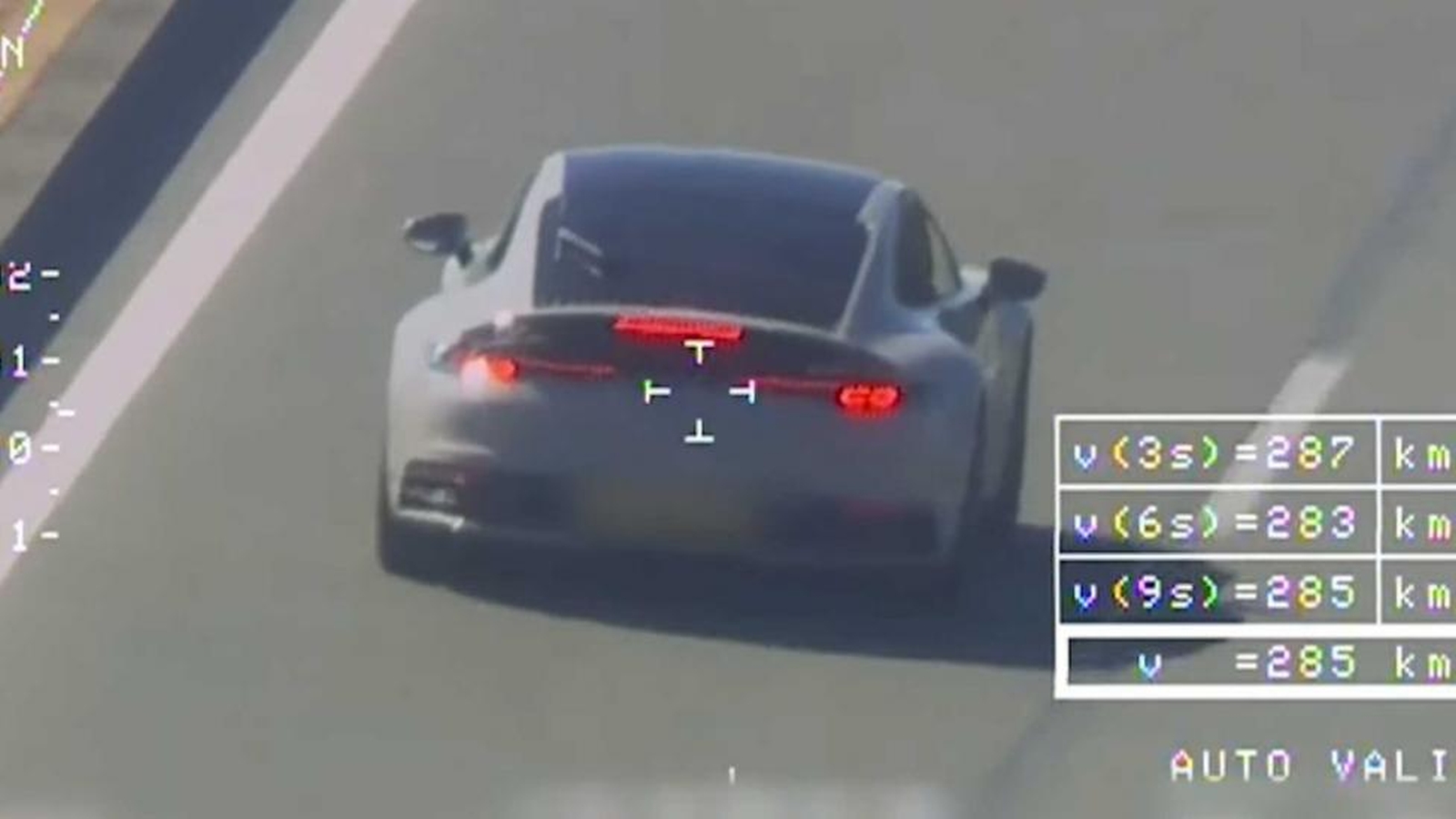 Een witte Porsche-sportwagen wordt vastgelegd door een snelheidscamera die met hoge snelheid over een snelweg rijdt. De overlay toont meerdere snelheidsmetingen tussen 283 en 287 km/u.