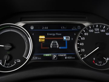 Op het dashboard van de Nissan Juke Hybrid worden de energiestroom, de snelheidsmeter en de brandstofmeter weergegeven. Indicatoren laten zien dat het 14:44 uur is, 17°C, met een bereik van 128 km en een reisafstand van 400 km. De Eco-modus is geactiveerd, terwijl e-Pedal uit blijft.