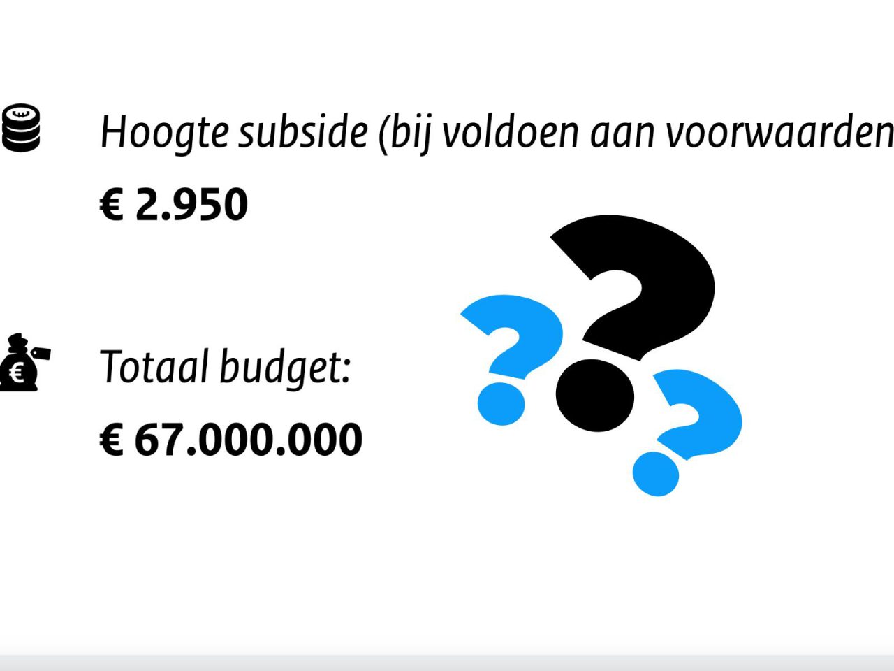 SEPP 2023: stand budget