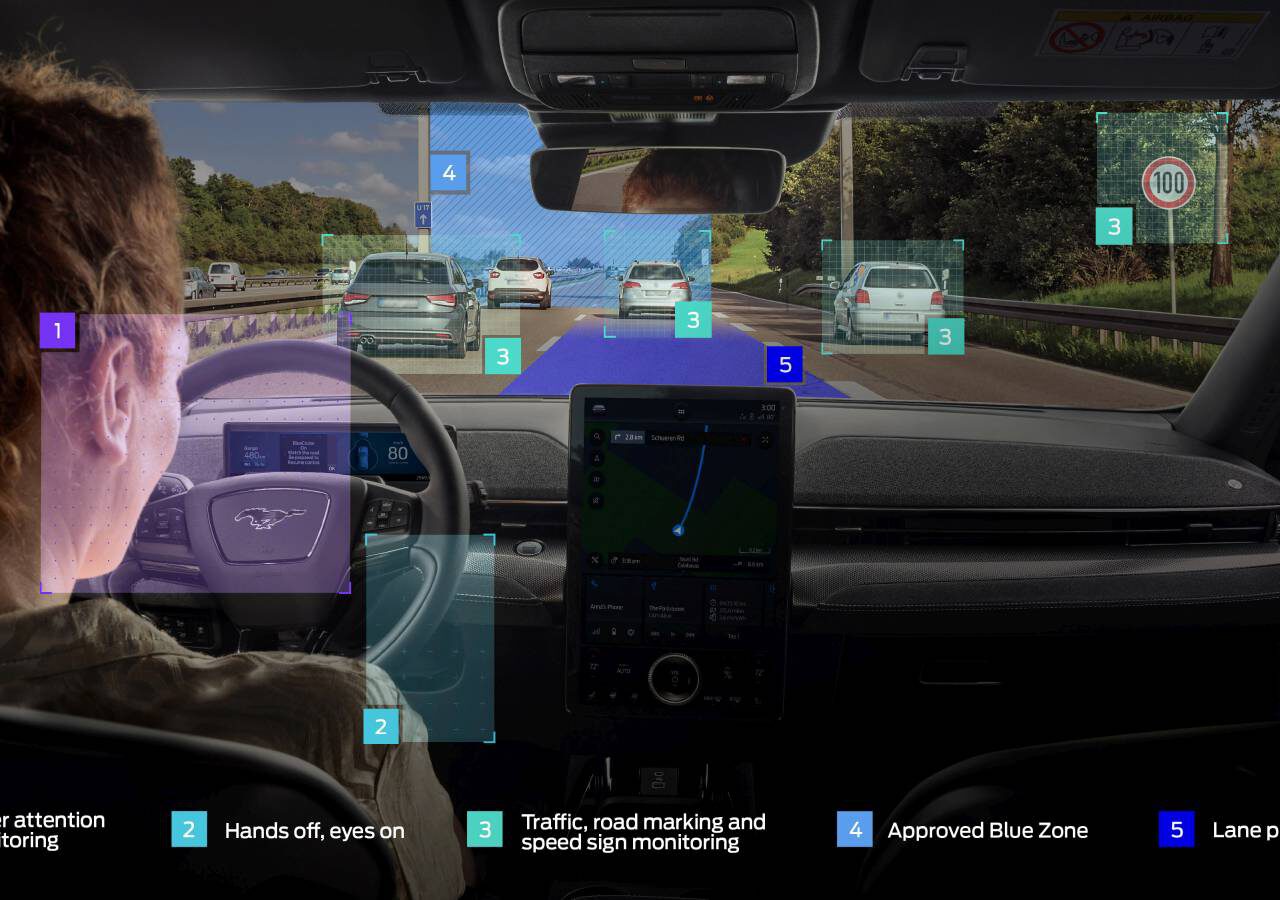Uitzicht vanuit een Ford-auto met rijhulpfuncties, waaronder het monitoren van de aandacht van de bestuurder, hands-off rijden, verkeers- en snelheidsborden monitoren, goedgekeurde Blue Zone en rijstrookpositionering.