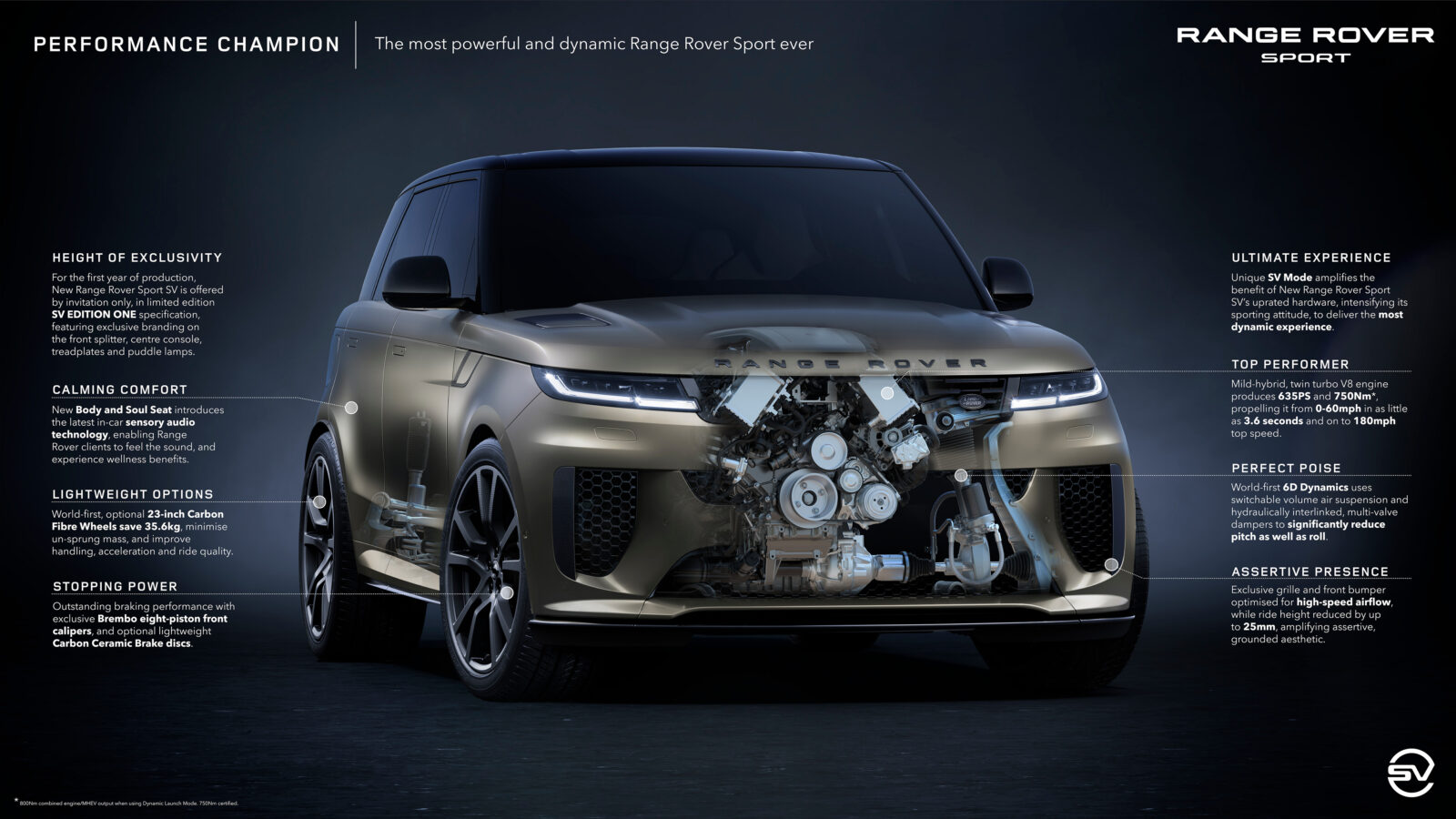 Range Rover Sport SV: met de groeten van BMW - AutoRAI.nl
