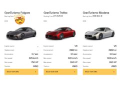 Maserati GranTurismo Folgore prijs