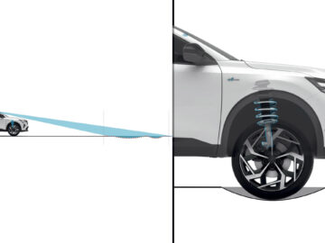 Close-up en zijaanzicht van een witte Renault Rafale, waarbij het ophangingssysteem en het voorwiel zichtbaar zijn, met een blauwe sensorstraal die uit de voorkant komt en de geavanceerde E-Tech 4x4-technologie benadrukt.