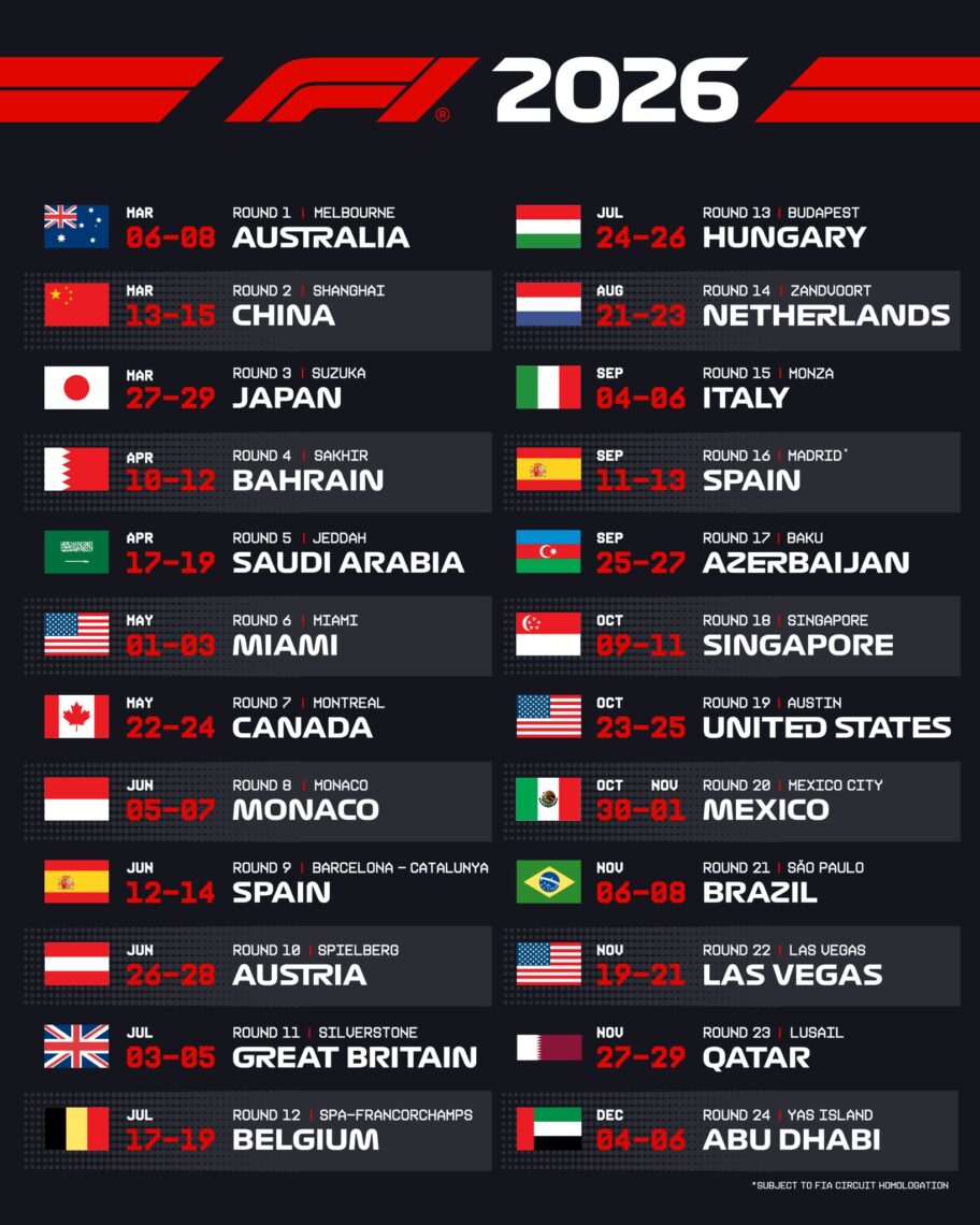 Formule 1-kalender 2026
