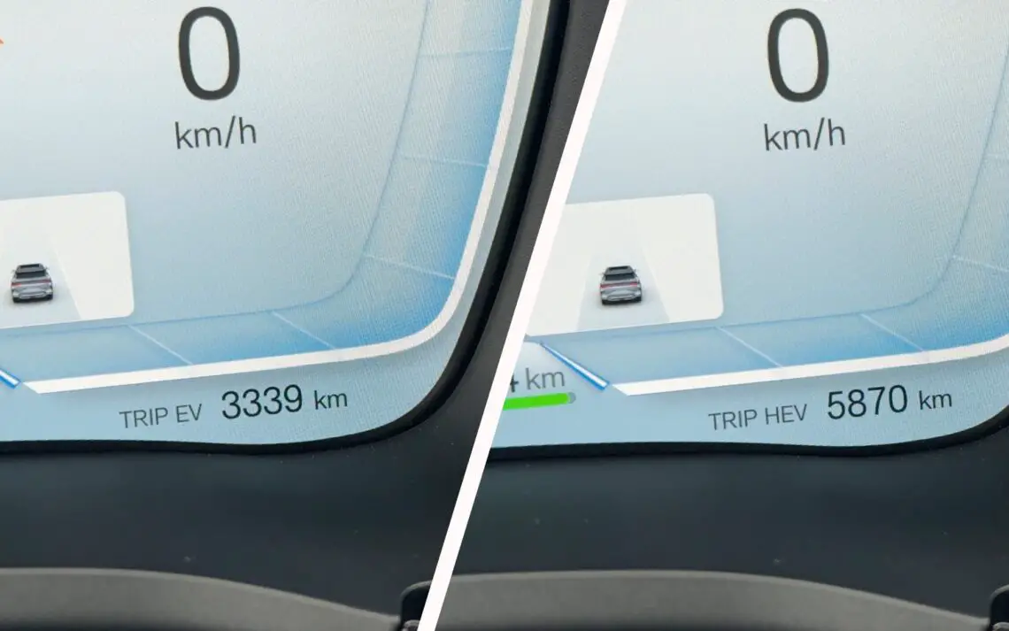 De BYD Seal U DM-i laat wel zien hoeveel kilometer de auto elektrisch heeft gereden.