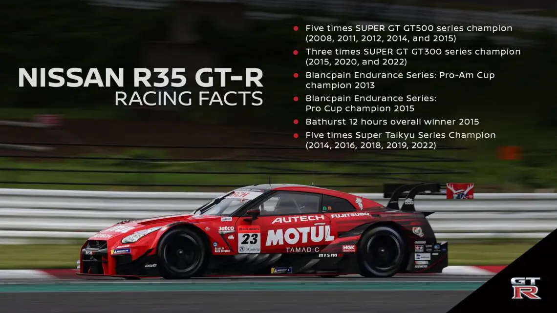 Nissan GT-R R35