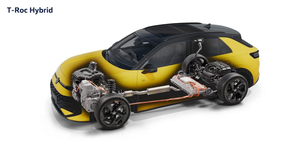 Aandrijflijnen van de nieuwe Volkswagen T-Roc 2025