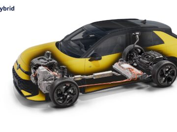 Aandrijflijnen van de nieuwe Volkswagen T-Roc 2025