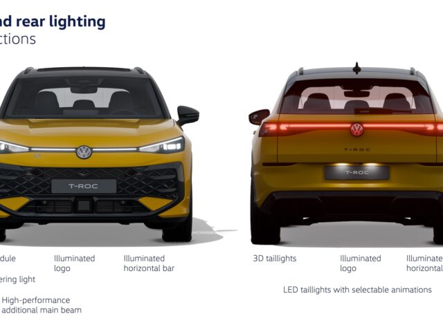 Voor- en achterkant nieuwe Volkswagen T-Roc