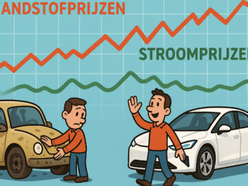 Hoe stijgende energieprijzen het autorijden in Nederland veranderen ...