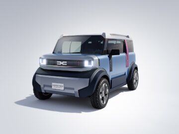 Dacia Hipster Concept 2025