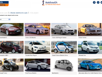 Stemmen op je favoriete auto ...