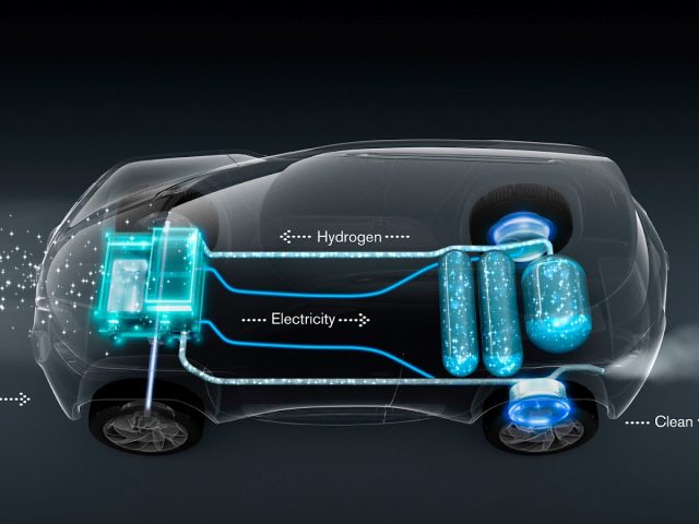 Infographic: zo werkt een waterstofauto (Fuel Cell) ...