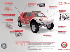 Duurzame deelnemer Dakar Rally ...