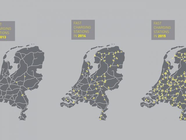 Opinie: Fastned beurslieveling? ...
