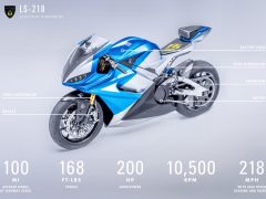 De snelste productiemotorfiets van dit moment is elektrisch ...