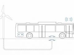 Utrecht: 3 elektrische stadsbussen zónder stekker ...
